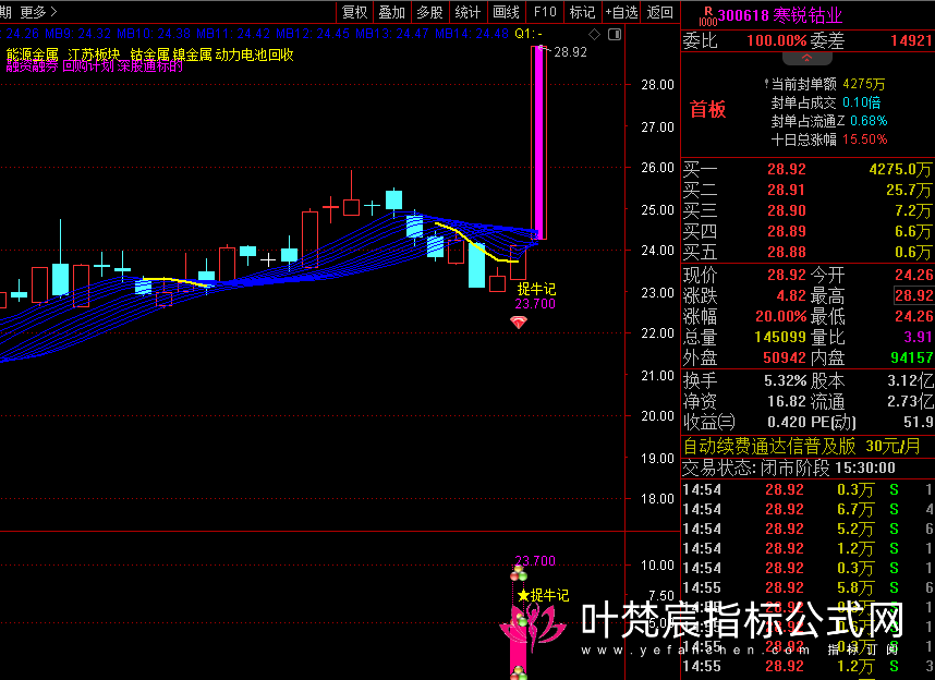 660a7cf1195a3.png