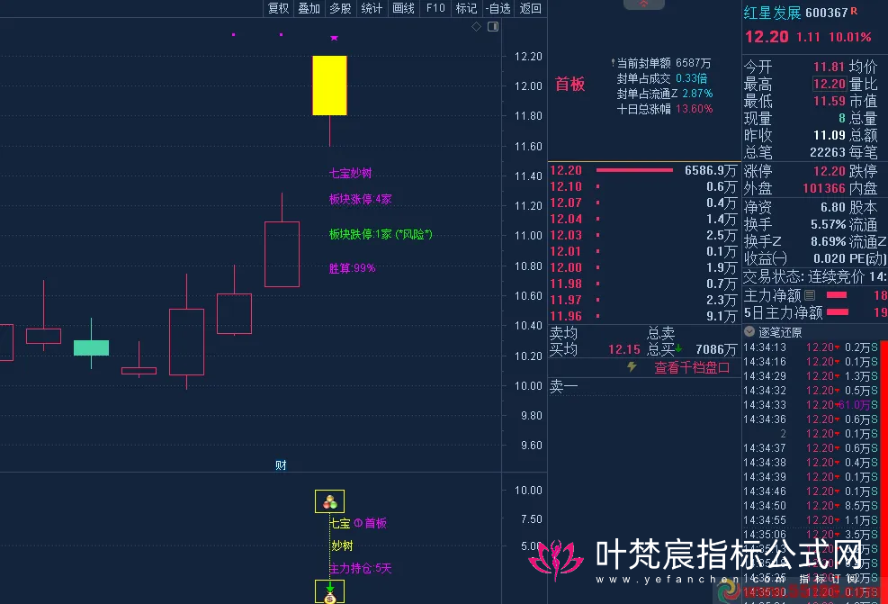 662f5aa5bfc83.png