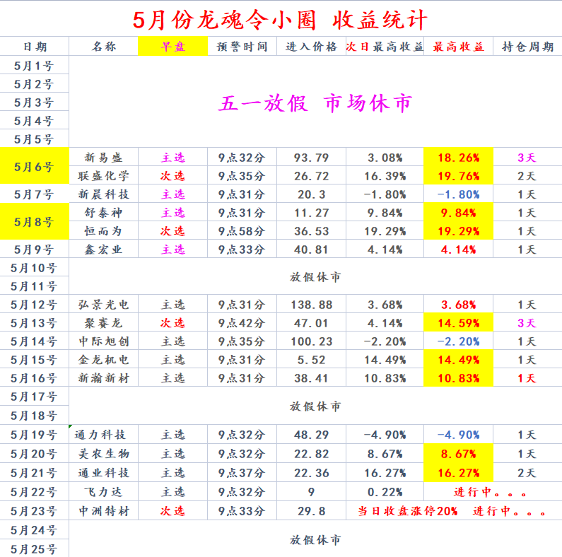 68331cc1735b5.png