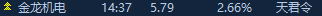 69de01860aef4.png
