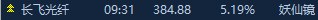 69e8d3fee4f4a.png