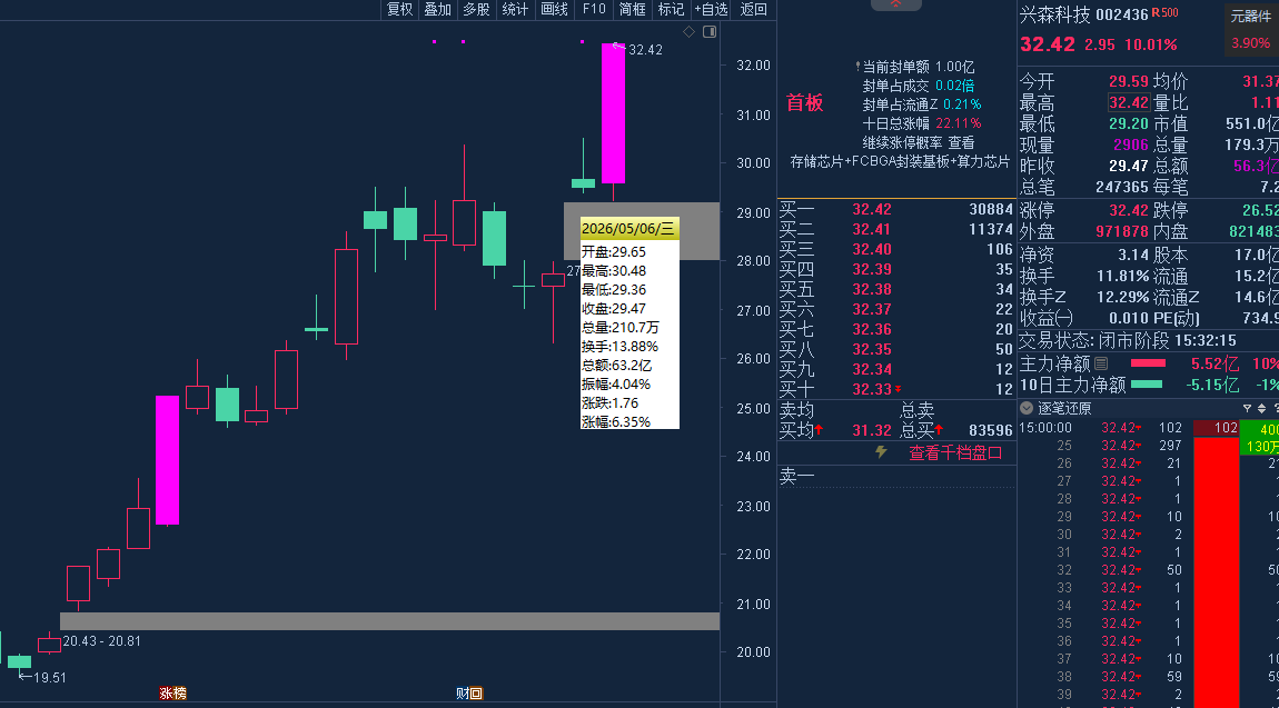 69fc5053ba92b.png
