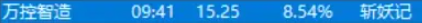 6a0470fe745ad.png