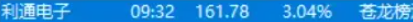 6a0475bb77590.png