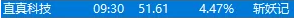 6a0f0b0c7befb.png