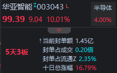 6a43c543593fb.png