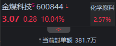 6a61e4ec431f0.png