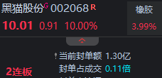 6aa0ff3200c6f.png