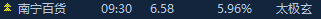 6aa26db3b7f8e.png