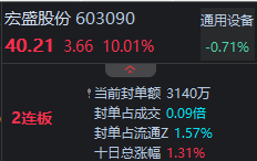 6aa915276cd03.png