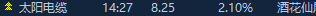 6aaa0732123be.png