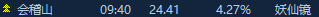 6aaa9b97e40fe.png