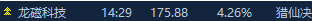 6aace3934bcf3.png