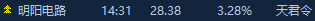 6ab147563c7db.png