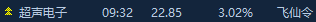 6abb29aee97ee.png