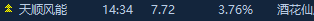 6abb6222229d7.png