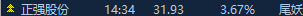 6ae211082f0de.png